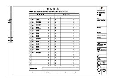 《郑州市城乡建设局关于完善建筑装修装饰工程监理图审查工作的通告》政策分析